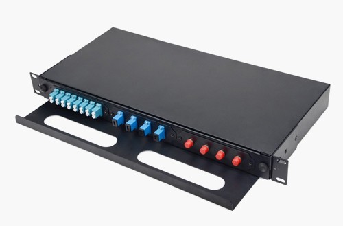 FIBER OPTIC PATCH PANELS