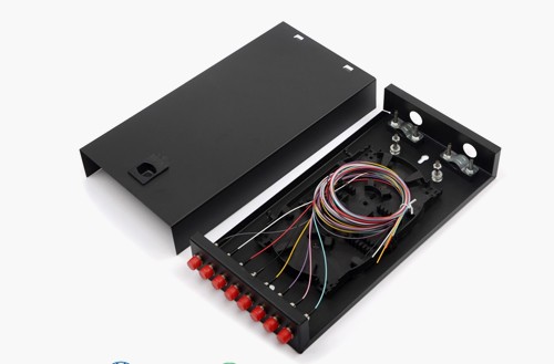 FIBER OPTIC PATCH PANELS