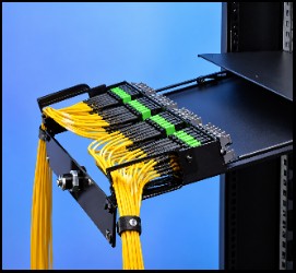 Fiber optic Patch panels